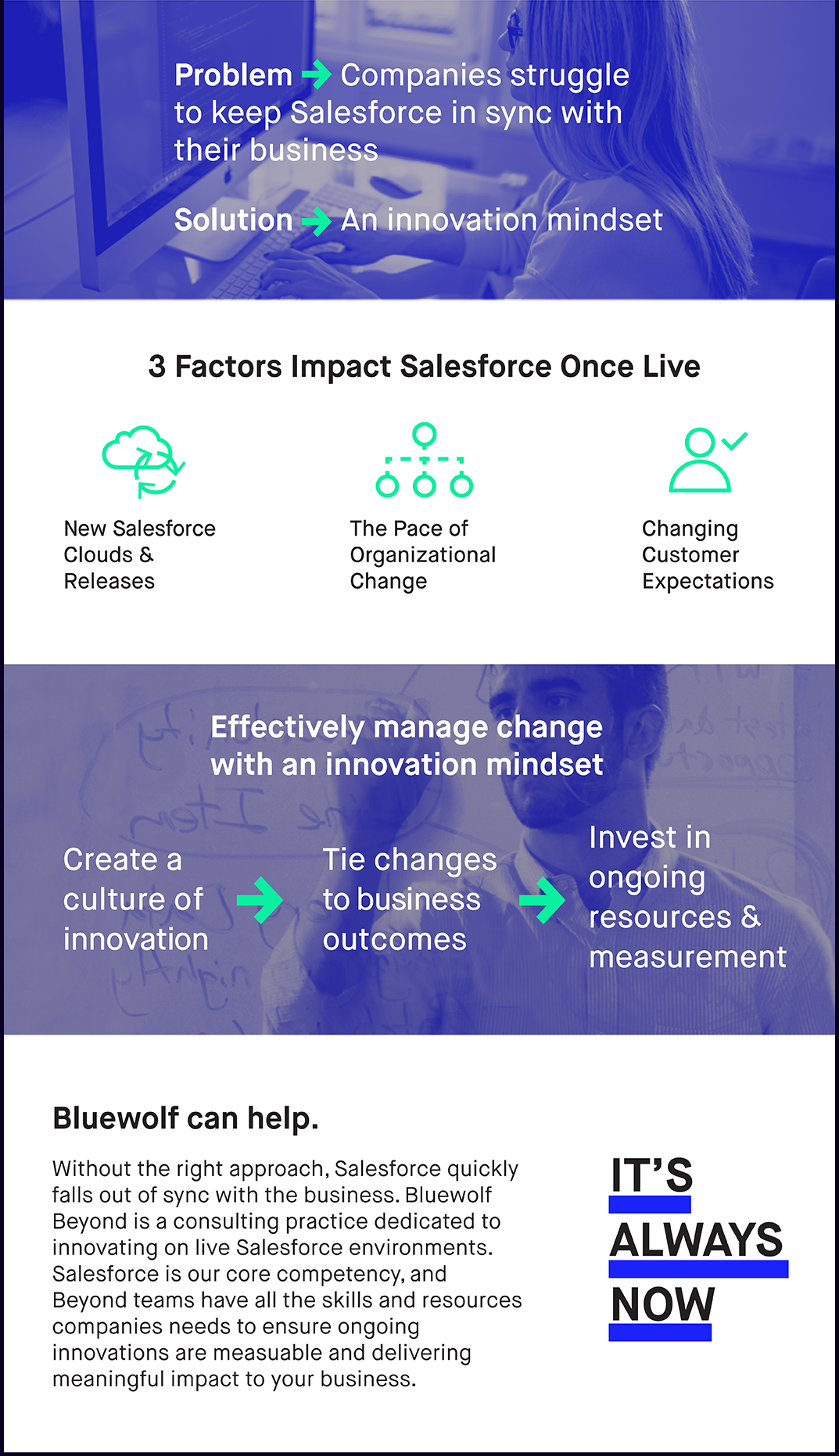 Beyond Infographic Part 2